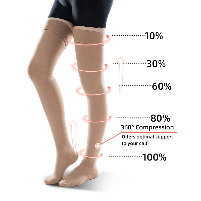 Compression Sock Medical - 30-40 مم زئبقي فوق الركبة مغلق