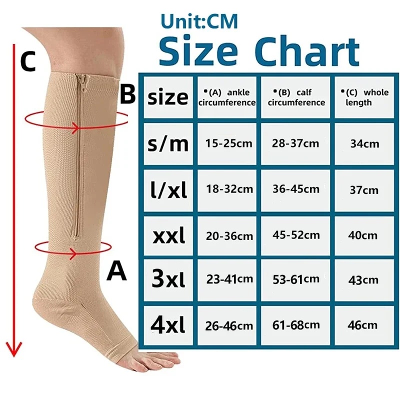 1/2/3/4 أزواج من الجوارب الطبي - مراجعة Compression Sock Medical وسعره