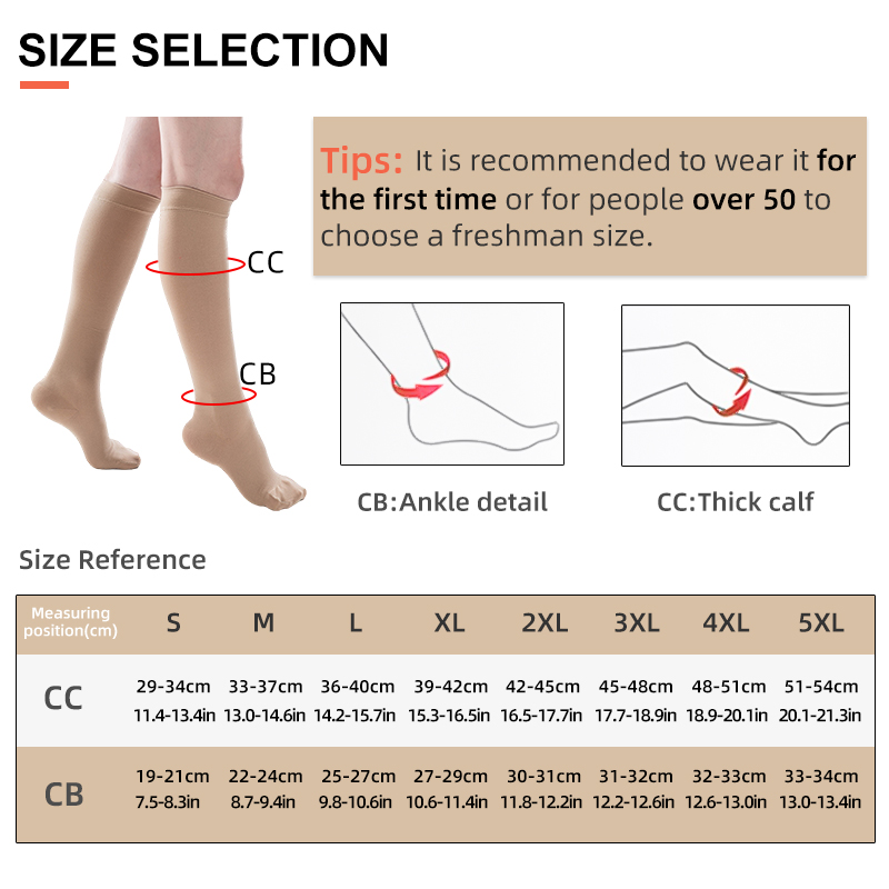 جوارب ضغط طبية مغلقة الأصابع 3 - مراجعة Compression Sock Medical وسعره