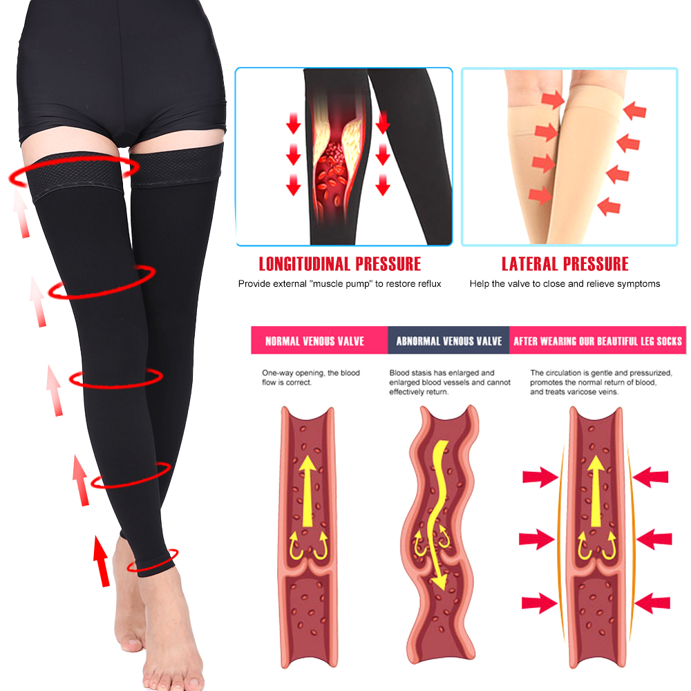 مفتوحة اصبع القدم الركبة عالية - مراجعة Compression Sock Medical وسعره